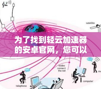 为了找到轻云加速器的安卓官网，您可以按照以下步骤操作