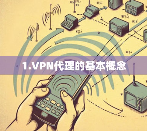 1.VPN代理的基本概念