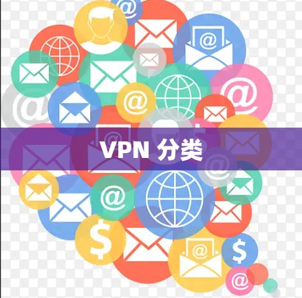 VPN 分类
