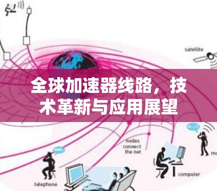 全球加速器线路，技术革新与应用展望