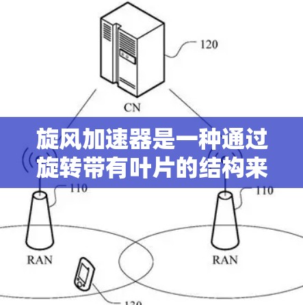 旋风加速器是一种通过旋转带有叶片的结构来加速物体的装置，广泛应用于机械和工业领域。以下是对旋风加速器的详细信息和推荐资源