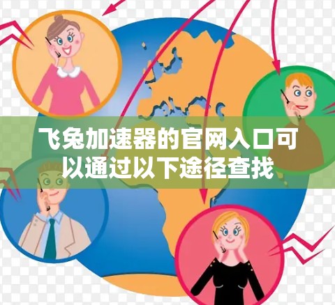 飞兔加速器的官网入口可以通过以下途径查找