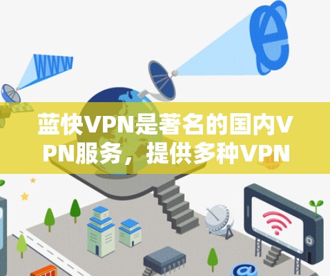 蓝快VPN是著名的国内VPN服务，提供多种VPN协议和端口选择，支持快速登录和多设备使用。如果你正在寻找一个专业的、安全且高效的VPN工具，蓝快VPN是一个不错的选择
