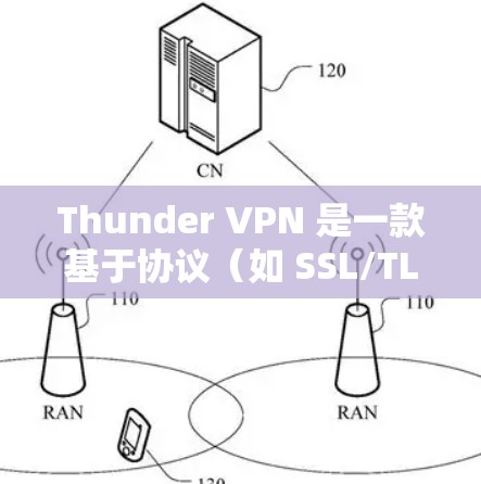 Thunder VPN 是一款基于协议(如 SSL/TLS)的 VPN 服务,旨在为用户提供VPN接入。以下是如何登录Thunder VPN 的简单步骤