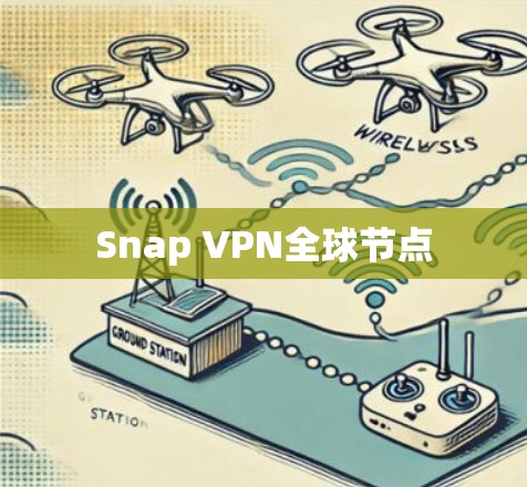 Snap VPN全球节点