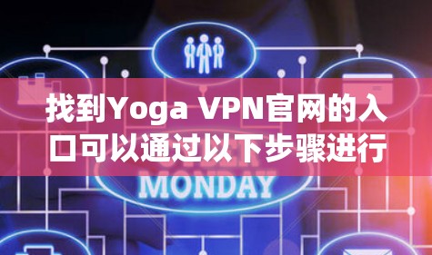 找到Yoga VPN官网的入口可以通过以下步骤进行