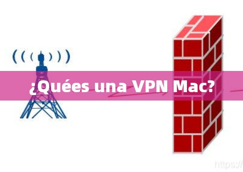 ¿Quées una VPN Mac?