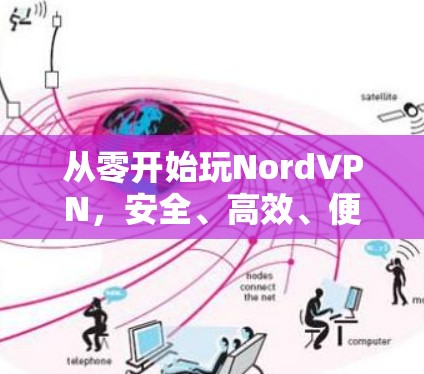 从零开始玩NordVPN，安全、高效、便捷的网络连接