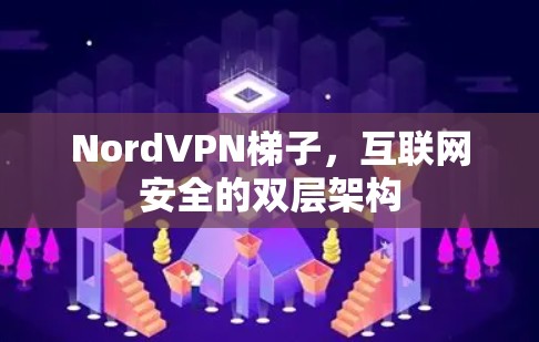 NordVPN梯子，互联网安全的双层架构