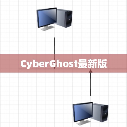 CyberGhost最新版