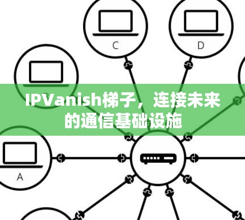 IPVanish梯子,连接未来的通信基础设施