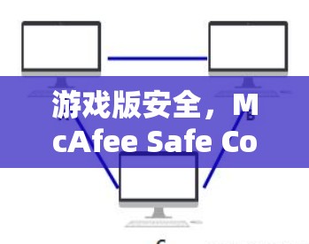 游戏版安全，McAfee Safe Connect电脑版全面防护