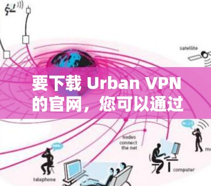要下载 Urban VPN 的官网，您可以通过以下方法访问
