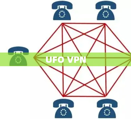 UFO VPN