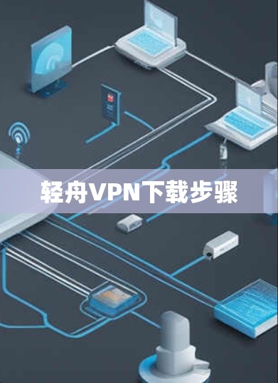轻舟VPN下载步骤