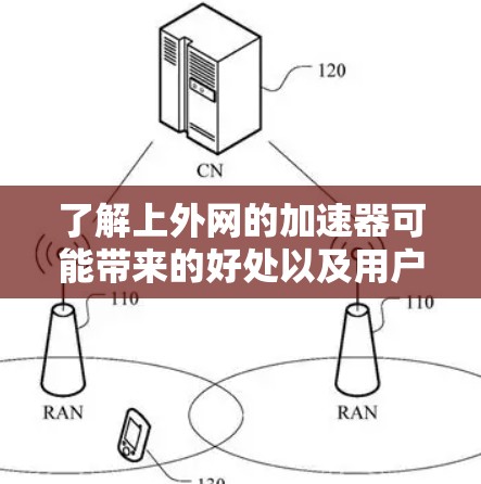 了解上外网的加速器可能带来的好处以及用户可能需要考虑的因素,以下是总结 了解上外网的加速器可能带来的好处以及用户可能需要考虑的因素,以下是总结