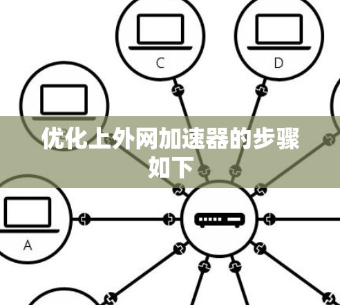 优化上外网加速器的步骤如下