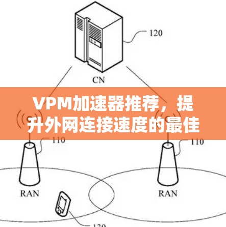 VPM加速器推荐,提升外网连接速度的最佳选择