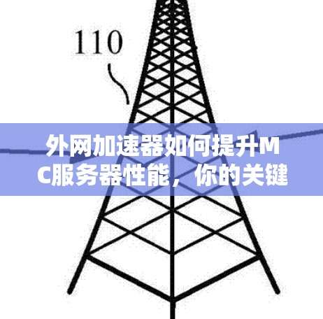 外网加速器如何提升MC服务器性能，你的关键配置工具