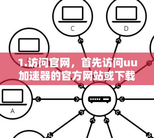 1.访问官网,首先访问uu加速器的官方网站或下载该应用