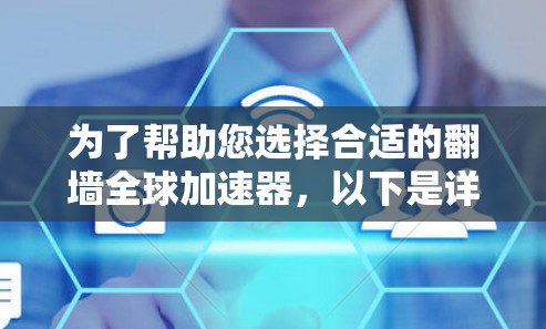为了帮助您选择合适的翻墙全球加速器,以下是详细的步骤指南