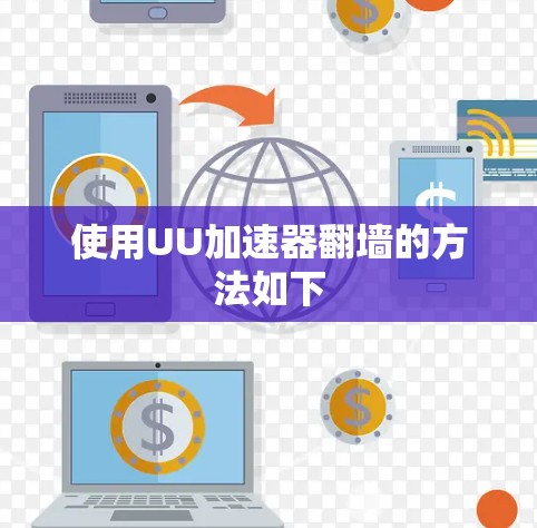 使用UU加速器翻墙的方法如下