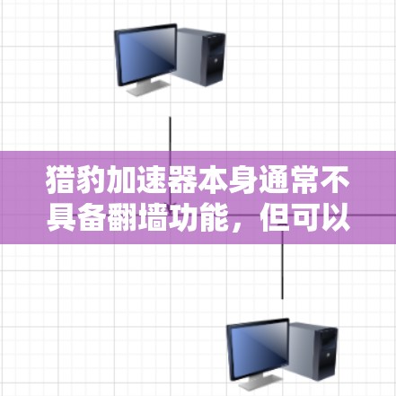 猎豹加速器本身通常不具备翻墙功能,但可以通过额外配置或第三方应用来实现。以下是一些关键信息