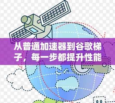 从普通加速器到谷歌梯子，每一步都提升性能