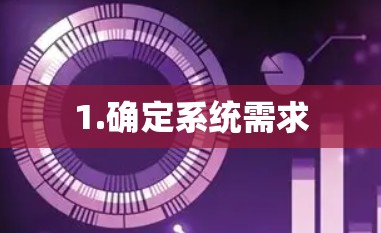 1.确定系统需求 1.确定系统需求