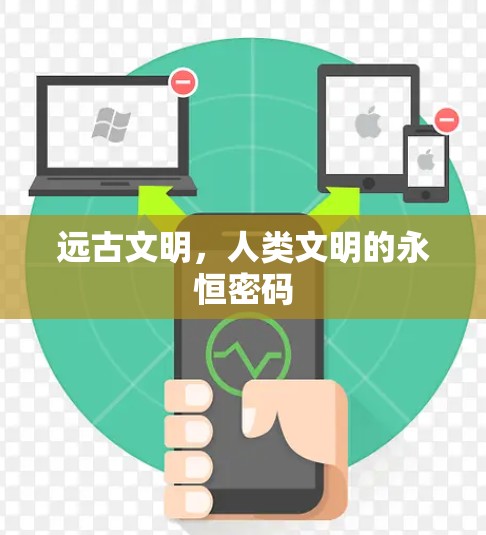 远古文明,人类文明的永恒密码 远古文明,人类文明的永恒密码