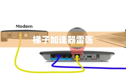梯子加速器雷轰