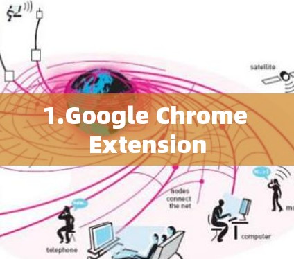 1.Google Chrome Extension