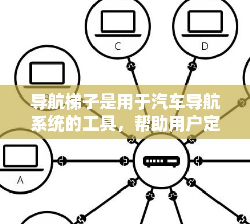 导航梯子是用于汽车导航系统的工具，帮助用户定位车辆和导航到特定区域。以下是一个简洁的步骤指南，帮助您使用导航梯子定位车辆