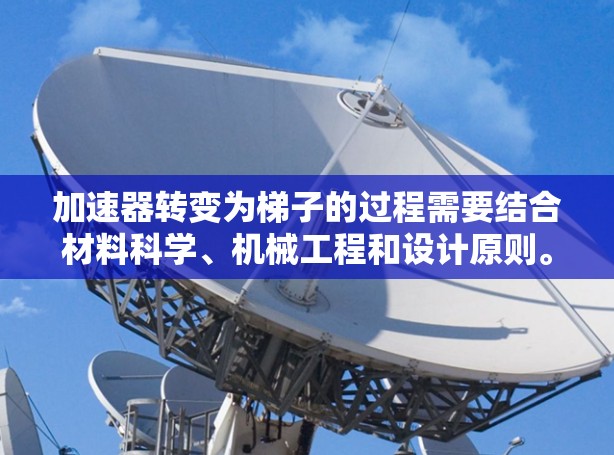 加速器转变为梯子的过程需要结合材料科学、机械工程和设计原则。以下是逐步的解释