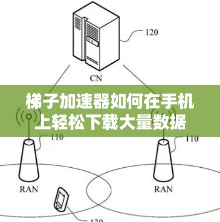 梯子加速器如何在手机上轻松下载大量数据