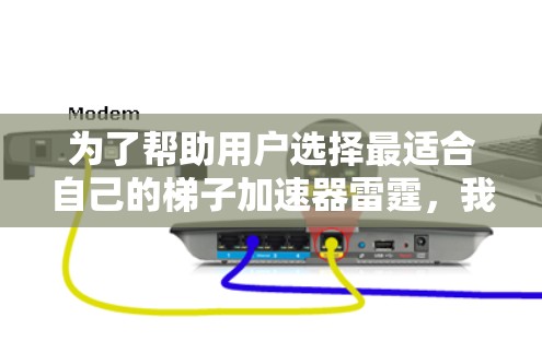 为了帮助用户选择最适合自己的梯子加速器雷霆，我将详细分析并推荐适合不同需求的工具