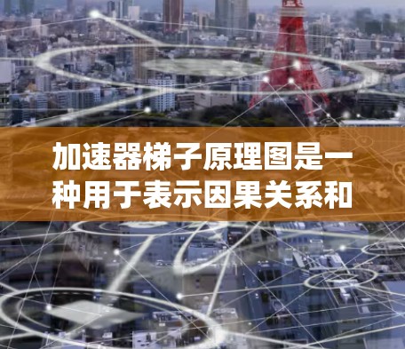 加速器梯子原理图是一种用于表示因果关系和信号传播的模型，通常用于控制系统设计。以下是对其结构和功能的详细说明