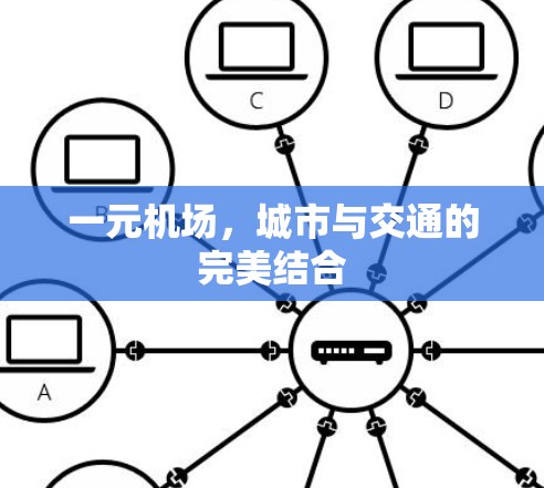 一元机场,城市与交通的完美结合