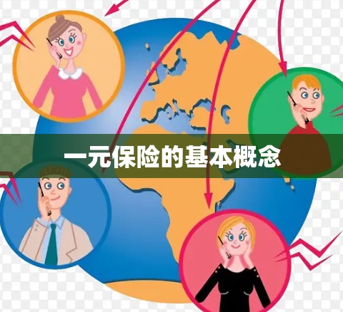 一元保险的基本概念