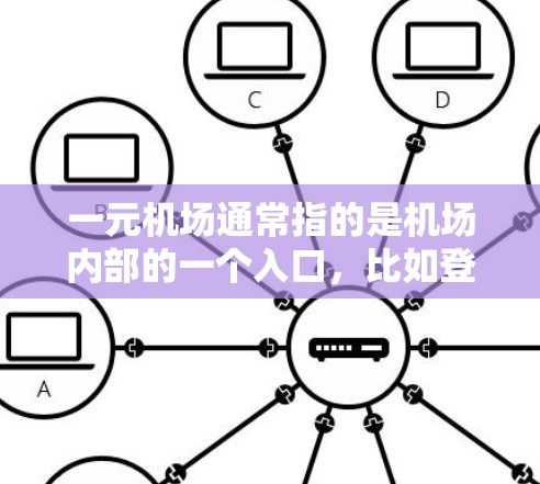 一元机场通常指的是机场内部的一个入口，比如登机口或候机室。如果使用苹果设备，可以尝试通过苹果机场APP或其他机场提供的服务来实现。以下是一些常见的步骤和功能