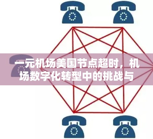 一元机场美国节点超时，机场数字化转型中的挑战与解决方案
