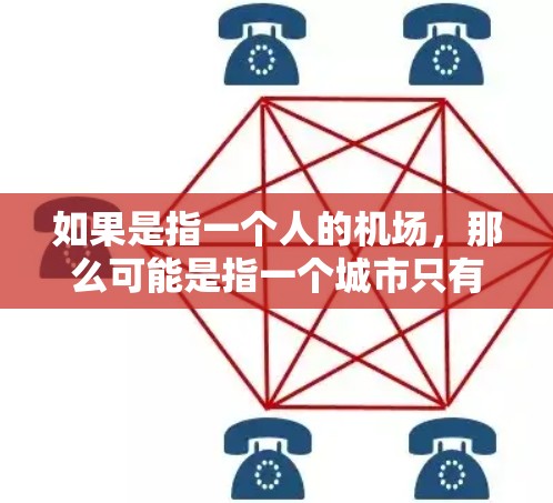 如果是指一个人的机场，那么可能是指一个城市只有一个机场，或者只有一个机场吸引了大量游客和居民。这种情况可能出现在一些特别设计的机场，或者在一个经济中心，只有少数人或一个城市吸引了大量游客