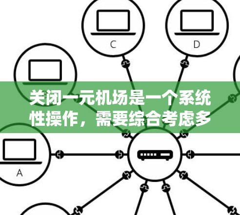 关闭一元机场是一个系统性操作，需要综合考虑多个因素。以下是详细的步骤说明