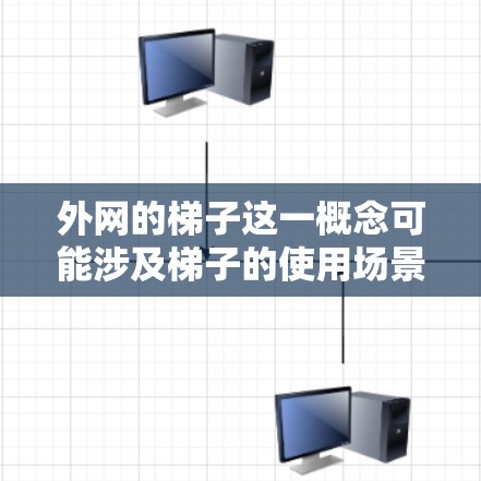 外网的梯子这一概念可能涉及梯子的使用场景和结构。以下是对这一问题的详细分析和解答 外网的梯子这一概念可能涉及梯子的使用场景和结构。以下是对这一问题的详细分析和解答