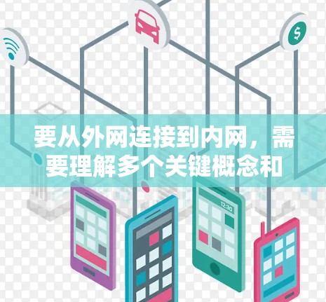 要从外网连接到内网，需要理解多个关键概念和步骤。以下是对这一过程的详细指南