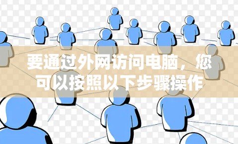 要通过外网访问电脑，您可以按照以下步骤操作