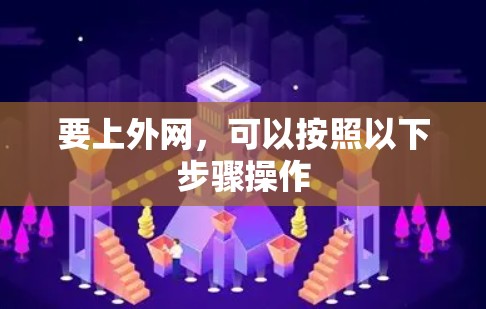 要上外网,可以按照以下步骤操作