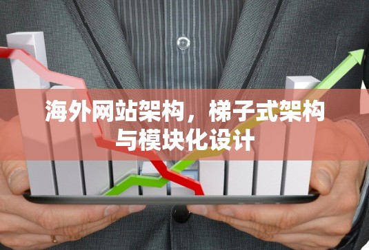 海外网站架构，梯子式架构与模块化设计