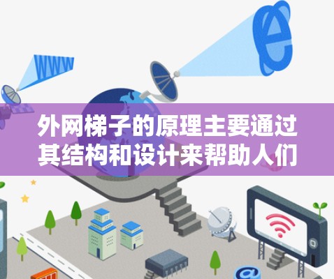 外网梯子的原理主要通过其结构和设计来帮助人们移动和安全地使用。以下是外网梯子的原理的详细解释