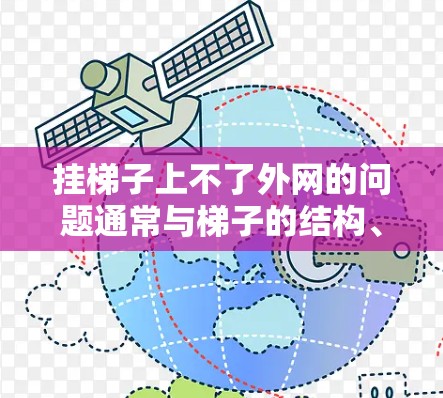 挂梯子上不了外网的问题通常与梯子的结构、位置、强度以及外网的需求有关。以下是解决此类问题的步骤